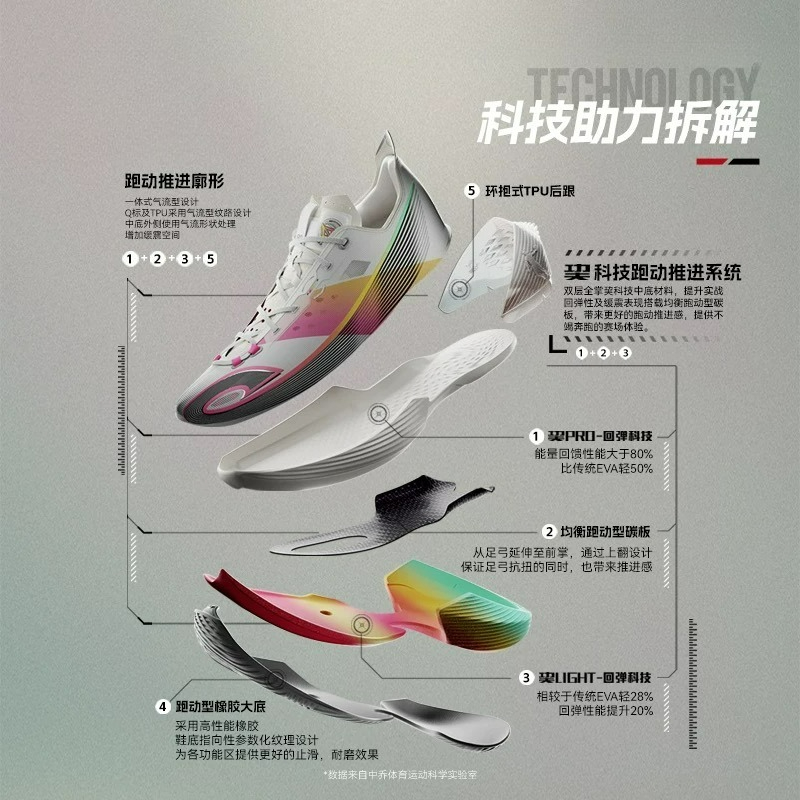 Sepatu Latihan Basket Pria Mer - Luxury Lifestyle Training ulasan dan harga